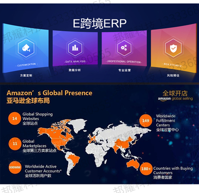 亚马逊跨境电商erp系统开发代理翻译采集跟卖软件app源码系统开发