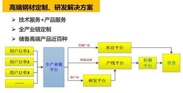 新材道软件下载